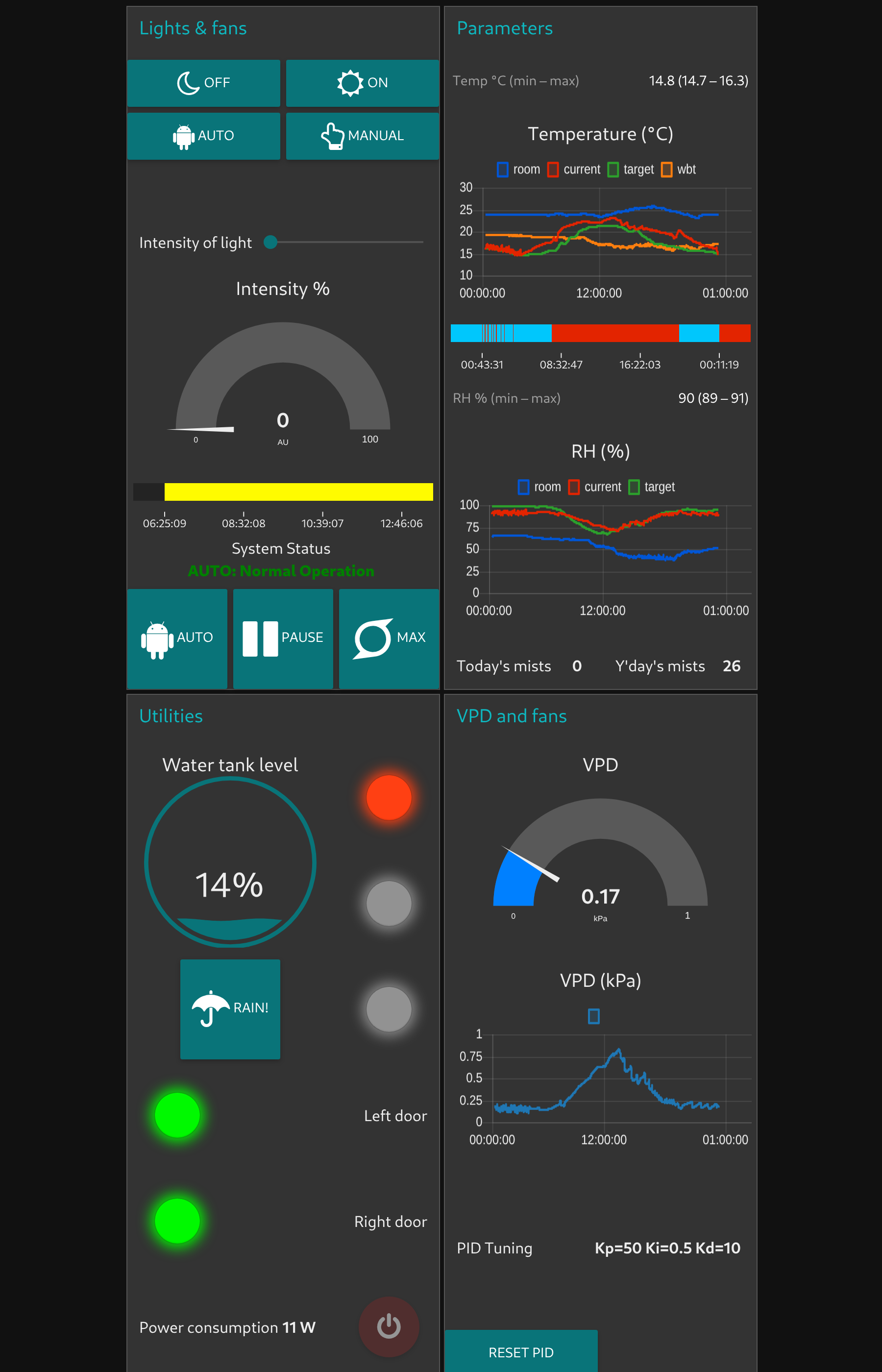 Latest snapshot of the highland control UI